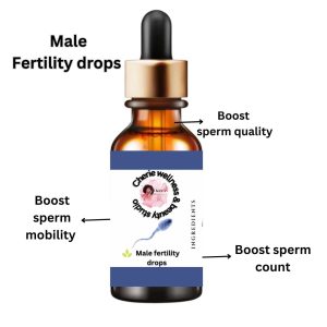 Male Fertility Drops